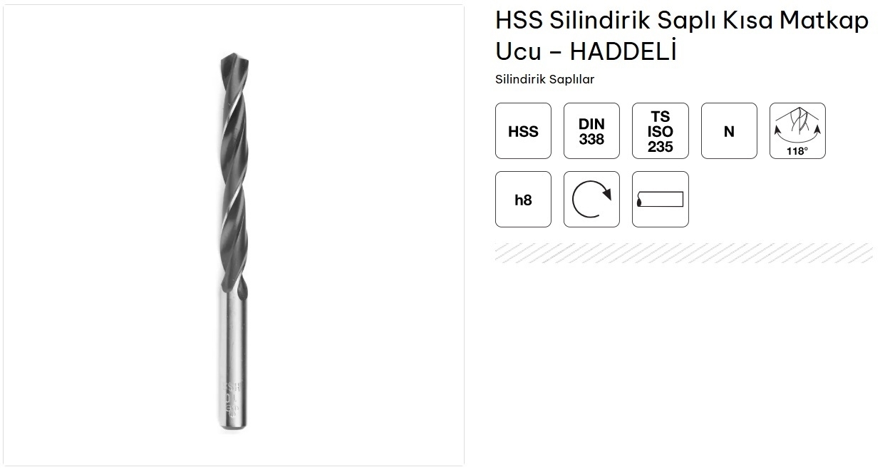 HSS DIN 338 RN HADDE MTK 2.5 MM.